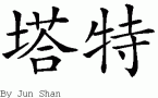 Tateƴд