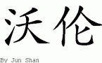 Warren的中文拼写